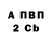 Бутират GHB Tenzing